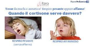 128 gocce la mattina e 128 gocce la sera. Bentelan Tosse E Affanno E Sempre Efficace Il Cortisone Nei Bambini