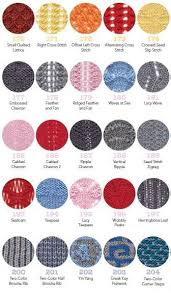 Click the links or the square with the picture of the when a video is available, please watch the video from beginning to end before attempting the pattern, i promise this will make a huge difference. How To Convert Knitting Stitch Patterns Like A Pro Interweave