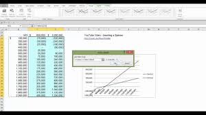 Excel Cvp Creating A Cvp Chart Short