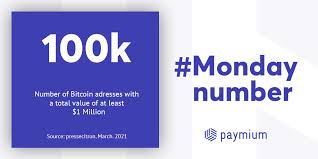 In the beginning price at 48072 dollars. Paymium On Twitter Mondaynumber 100k In March 2021 More Than 100 000 Bitcoin Addresses Stored A Value Of At Least 1 Million Together These Addresses Were Worth 100 Billion Https T Co Mn96jfiqcb