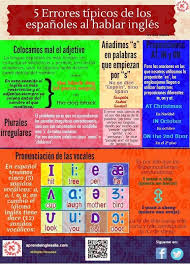 Errores De Los Hispanohablantes Al Hablar Ingles Learn English Teaching English Grammar Teaching English
