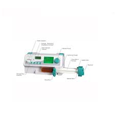 The silica sol is electrospun and transformed to sio 2 fiber. China Fda Ce Approved Syringe Pump China Syringe Pump Pump Syringe
