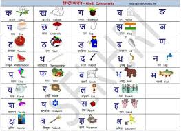 Hindi Charts For Kids Alphabets Consonants Hindi Alphabet