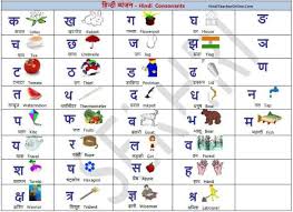 hindi charts for kids alphabets consonants hindi alphabet