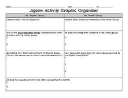 Do You Love To Jigsaw Your Students For Large Chunks Of Text But Struggle With The Lack Graphic Organizers Teaching Strategies Cooperative Learning Strategies