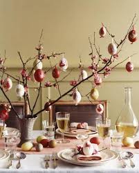 Pin On Easter Inspiration