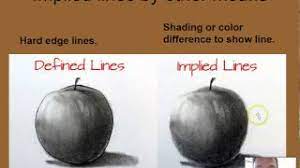 A drawn line would suggest much too sharp an angle (as found along the edge of a box), but we want to suggest to the viewer that there is a change of plane there, so we use implied line. How To Create Implied Line Youtube