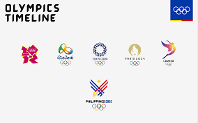 The international olympic committee awarded the 2032 olympics to brisbane . Philippines 2032 Olympics Logo On Behance