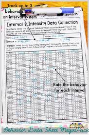 Image result for Behavioral Activity Rating Scale