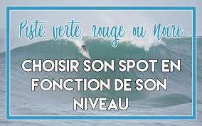 Detailed landes surf forecast maps and the latest eyeball surf report from local surfers in the region. Choix Du Spot De Surf Dans Les Landes En Fonction De Son Niveau Watermansport Surfschool