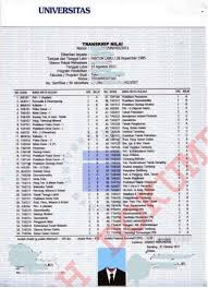 Surat lamaran pekerjaan merupakan suatu surat dari seseorang yang membutuhkan pekerjaan kepada jika anda mempunyai sertifikat pendukung yang bisa menambah nilai plus untuk diri anda jangan ragu untuk. Cara Membuat Surat Lamaran Dan Surat Penyataan Cpns Kemenkumham 2021