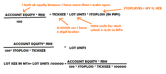 We did not find results for: Need Moneymanagement Lot Size Formula Based On Sl And Account Risk Symbols Mql4 And Metatrader 4 Mql4 Programming Forum