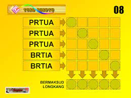 1.2.1.4 tugas hakim adalah menilai ketepatan dan kemantapan hujah dan. 15 Jenis Permainan Bahasa