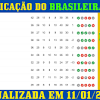 Veja onde assistir, escalações, desfalques e arbitragem 1