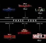 Marvel Producer Sheds Light on the Purpose of the MCU's Phase 4