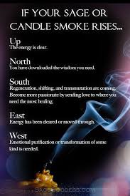 What Is Smudging And How Do I Smudge Smudging Prayer Spiritual Cleansing Spirituality