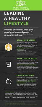 Pin By Pure Herbal Ayurved Clinic On Ayuveda Herbalism Healthy Lifestyle Self Massage
