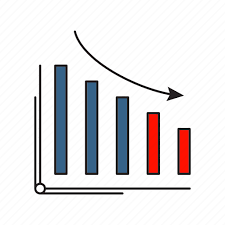 Reducing Losses for Financial Health