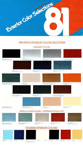 Image result for Dark Cocoa 1981 Bronco