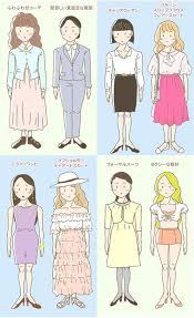 骨格診断 ナチュラルタイプ に似合う服装 似合わない服装まとめ part 2 骨格診断 ナチュラル ワードローブの基本 顔 タイプ 診断