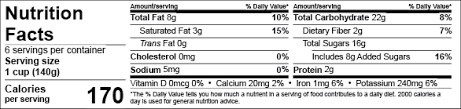 Us Fda Nutrition Facts Labels Food Labeling Software