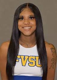 2021-22 Cheerleading Roster