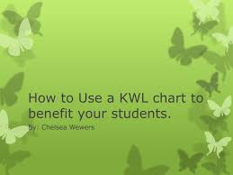 Ppt How To Use A Kwl Chart To Benefit Your Students