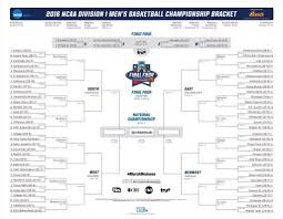 Nascar drivers don't just jump in the car (nearly) every weekend and go. The Cheat Sheet Selection Sunday Nascar Photo Finish Johnny Manziel