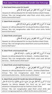 نَوَيْتُ أَنْ أُخْرِجَ زَكَاةَ الْفِطْرِ عَنْ نَّفْسِيْ فَرْضًا لِلَّهِ تَعَالَى. Niat Zakat Fitrah Untuk Diri Sendiri Dan Keluarga Latin Dan Artinya Iqra Id
