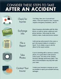 Handy Tips For Cost Effective Maintenance Of Your Car Car Care Tips Car Essentials Insurance Marketing