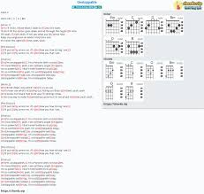 Sia — unstoppable (tpaul remix) (новинки весны 2016). Chord Unstoppable Sia Tab Song Lyric Sheet Guitar Ukulele Chords Vip