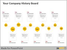 Visualize Your Organizations History With 24point0s