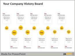 visualize your organizations history with 24point0s