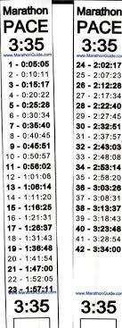 Runman Marathon Pace Bands Make Your Own