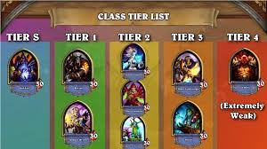 As you dig deeper into hearthstone, you'll discover that decks tend to fall into one of a handful of categories. Hearthstone Arena Meta Report Mai 2019 Inkl Klassen Ranking Und Draft Tipps Hearthstone Forum