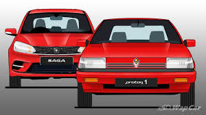 We did not find results for: Evolution Of The Proton Saga In 35 Years The Pride Of Malaysia Or Wasted Potential Wapcar