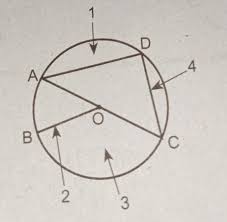 Check spelling or type a new query. Sebutkan Bagian Bagian Lingkaran O Yangditunjuk Oleh Anak Panah Pada Gambartersebut Pakai Cara Yah Brainly Co Id