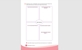 Itulah kunci jawaban kelas 4 tematik tema 1 subtema 1 pembelajaran 1 kurikulum 2013 edisi 2013. Kunci Jawaban Tema 1 Kelas 4 Halaman 61 62 63 64 65 66 67 68 69 70 Contoh Dan Ciri Ciri Segi Banyak Beraturan Metro Lampung News