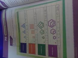 Feb 06, 2020 · respuesta de la página 171 y 172 del libro de matemáticas de cuarto grado de primaria. Pag 144 Resuelta Del Libro De Matematicas Sexto Grado Por Favor Es Para Hoy Brainly Lat