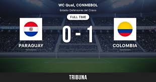 Currently, colombia rank 4th, while paraguay hold 6th position. Paraguay Vs Colombia Live Score Stream And H2h Results 10 06 2016 Preview Match Paraguay Vs Colombia Team Start Time Tribuna Com