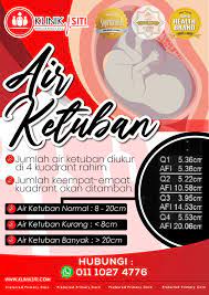 Air ketuban yang pecah dini merupakan masalah kehamilan yang sering dikhawatirkan para ibu. Air Ketuban Klinik Siti
