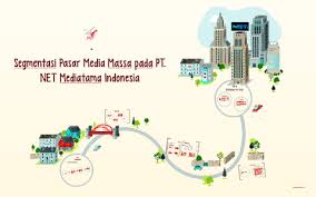 Didalam pangsa pasar terdapat beberapa segmentasi untuk mempermudah pembagian kriterianya, segmentasi tersebut diantaranya adalah Segmentasi Pasar Media Massa Pada Pt Net Mediatama Indonesi By Chica Rischa
