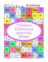 Valence Electrons Activity Sheetin This Practice Activity Students Will Use The Periodic Table Or Oth Chemistry Activities Science Chemistry Teaching Science