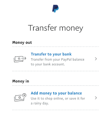 This means that all bank transfers are wire transfers, but. How Canadians Can Use Usd When Traveling Transfer Usd From Paypal To Usd At A Bank In Canada Or Questrade Royal Bank Of Canada Rbc Wise Formerly Transferwise And Td Bank