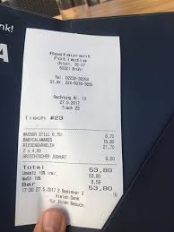 Fotiadis, received the diploma degree in chemical engineering from the national technical university of athens, athens, greece, in 1985, and the ph.d. Sehr Lecker Picture Of Restaurant Cafe Fotiadis Bruhl Tripadvisor