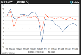 2021 general schedule (gs) locality pay tables. Foolproofing Putinism Riddle Russia
