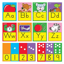 Abc Fun Alphabet Line Zaner Bloser Chart