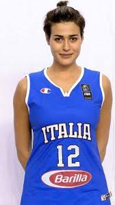 Choose from a wide range of properties which booking.com offers. Basket Miss Italia Alice Sabatini E La Sua