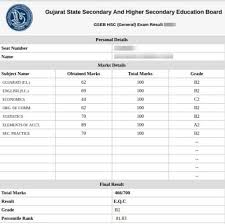 Gseb had announced the class 10th result on 9th june with the passing percentage being 60.64% and more than 1600 students had scored more than 90% and above. Check Gseb Hsc Result 2020 Gujarat Board Hsc 12th Result 2020