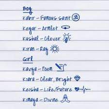 First step to do anything. 39 Baby Names Ideas Baby Names Names Girl Names